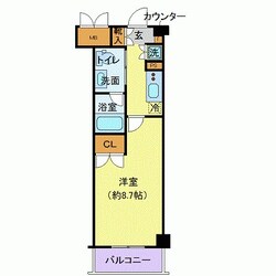 ヴィレッジハウス幕張本郷の物件間取画像